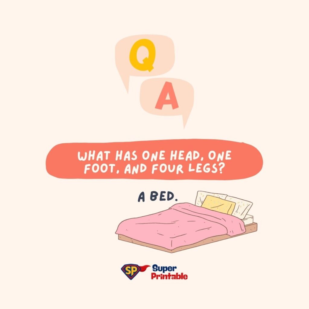 Riddle with speech bubbles reading "Q" and "A". Question: "What has one head, one foot, and four legs?" Answer below: "A bed" with a bed illustration. Playful tone.
