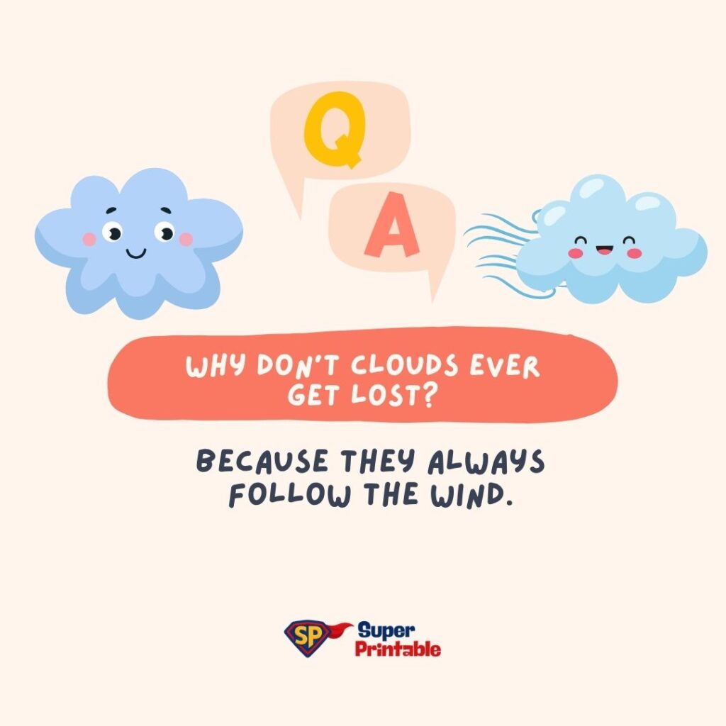 Cartoon clouds with happy faces and speech bubbles ask, "Why don