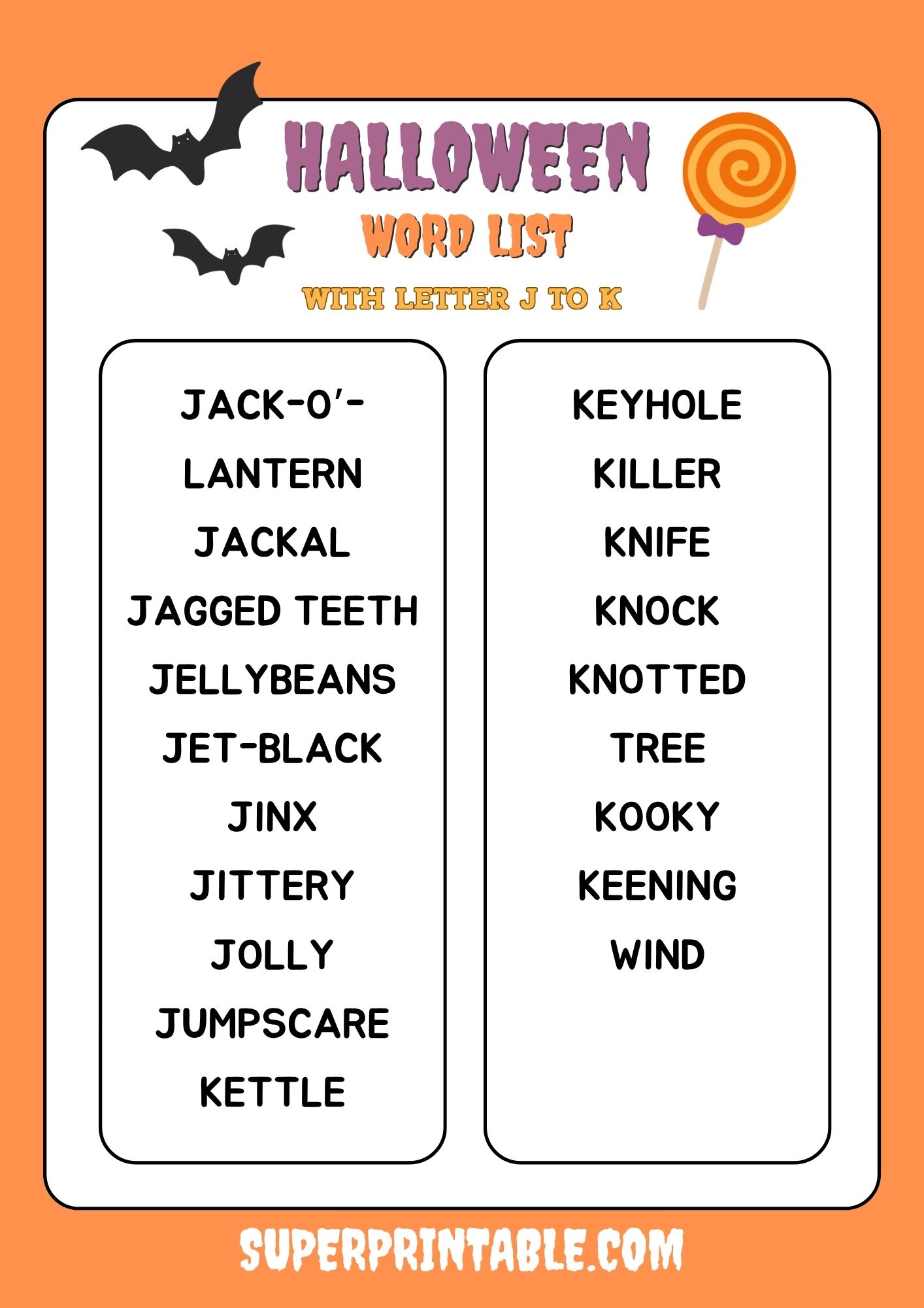 Printable sheet preview